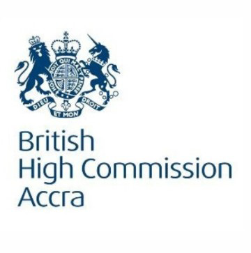 BHA